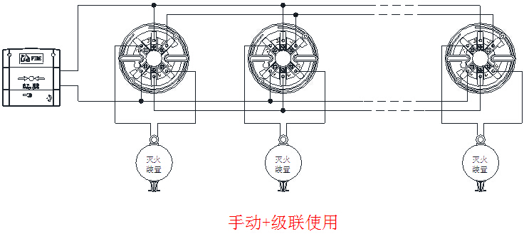BK900D獨(dú)立式自動滅火啟動裝置應(yīng)用示意圖